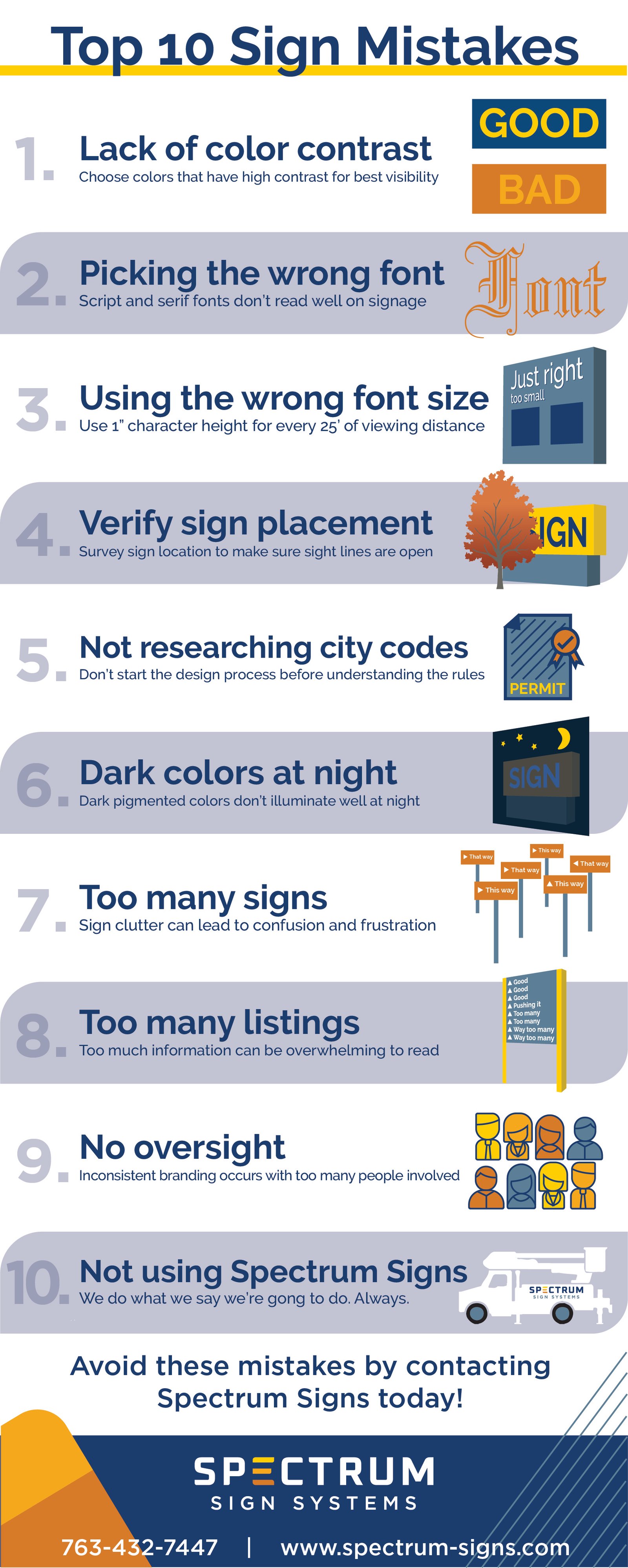 Guide to Avoid Sign Mistakes-4