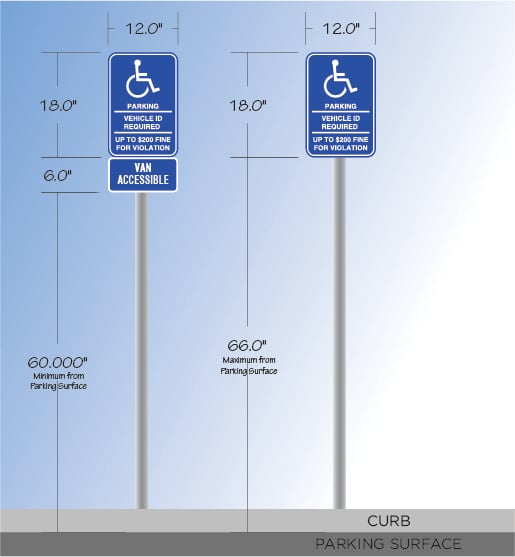 Handicap Parking Sign Height