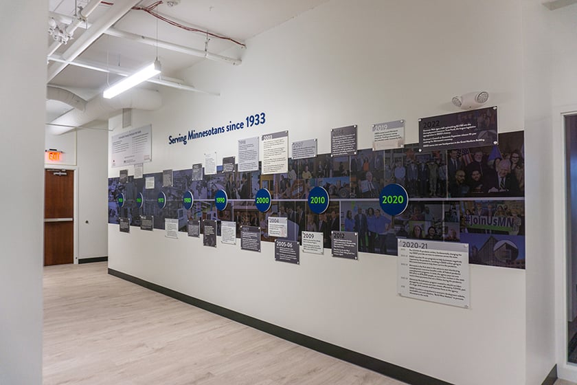 MN DEED Timeline Wall